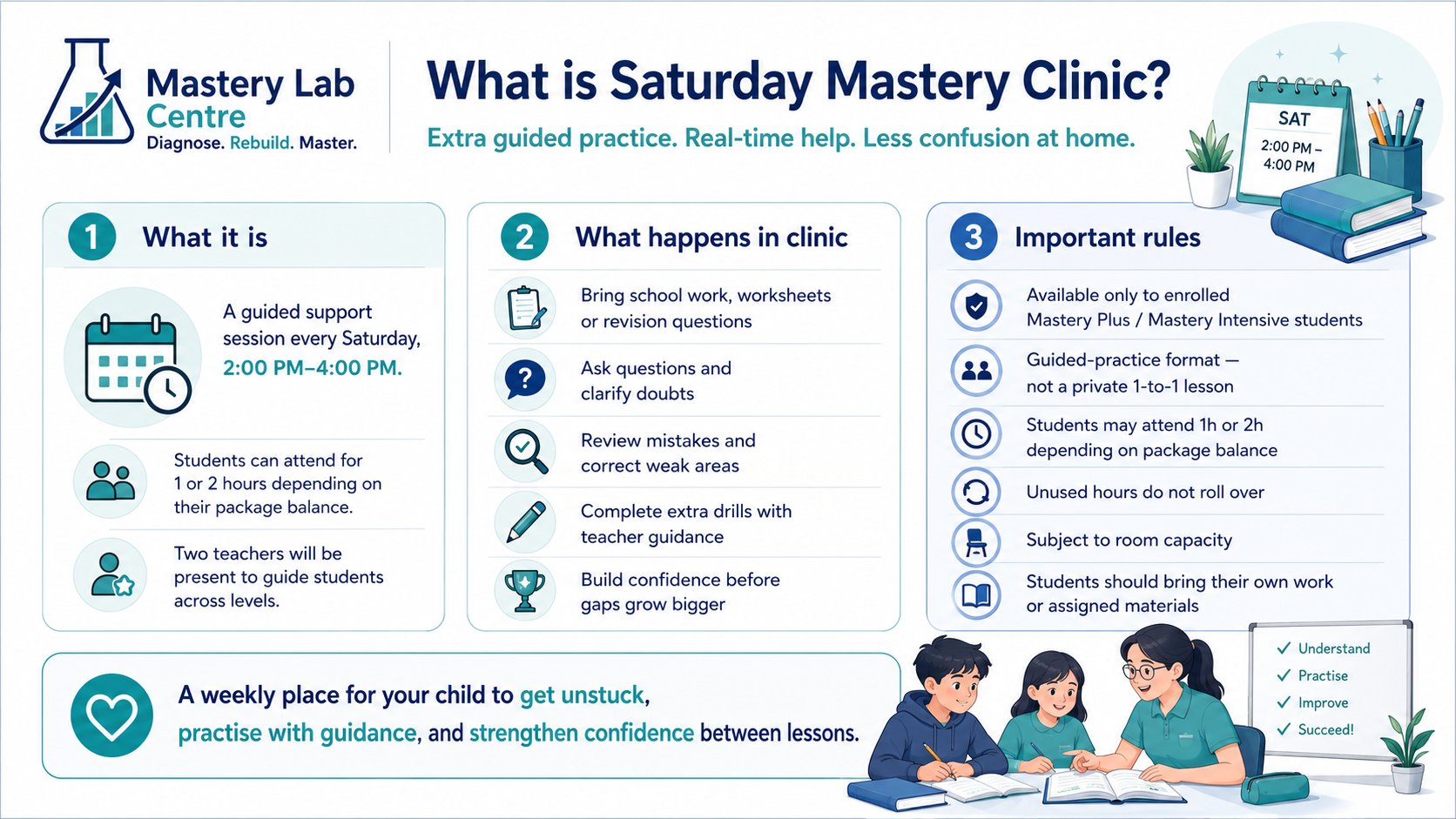 Why Saturday Clinic