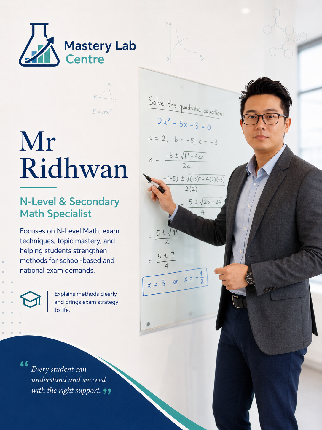 Mr Ridhwan MLC